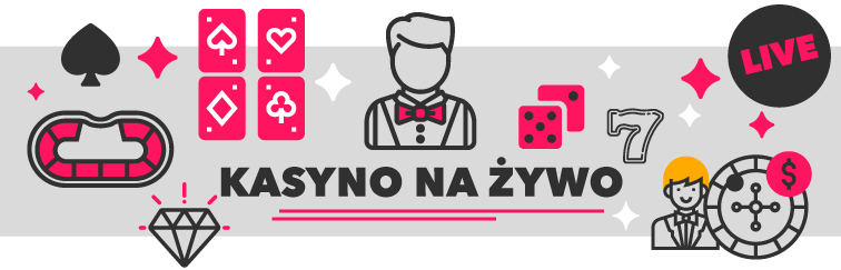 Kasyno na Żywo